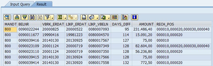 Example SAP Sql Resultset For Analysing Late Invoicing